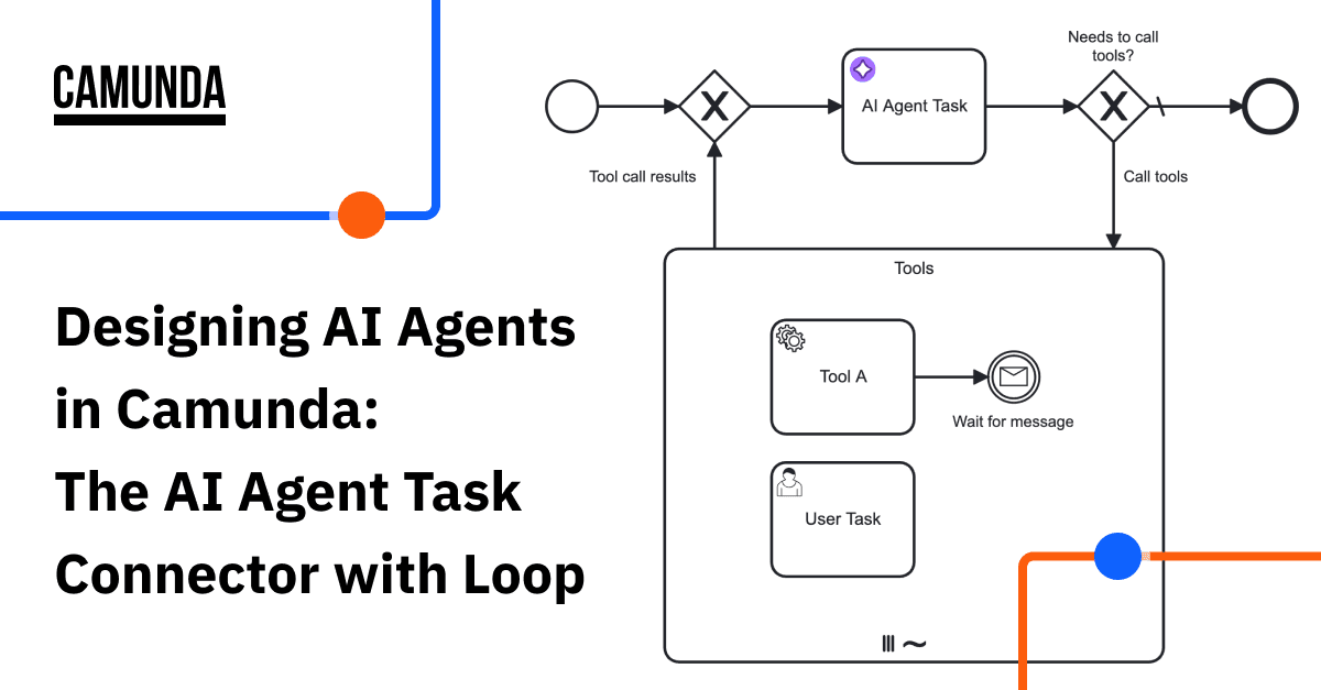 Designing AI Agents in Camunda: The AI Agent Task Connector with Loop