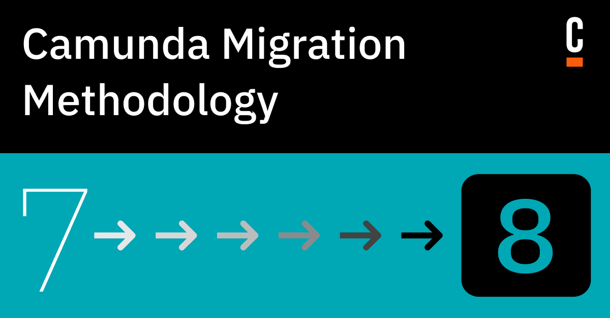 Camunda Migration Methodology