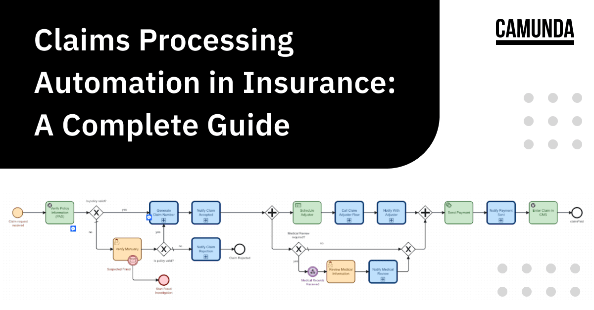 Claims Processing Automation in Insurance: A Complete Guide