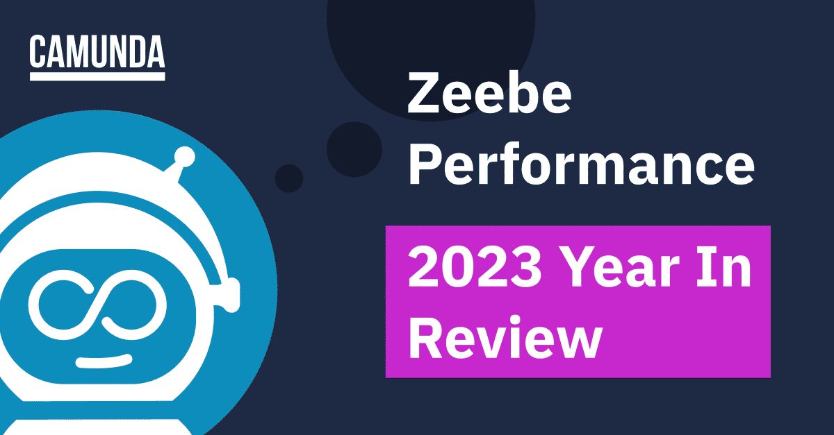 Zeebe Performance 2023 Year In Review