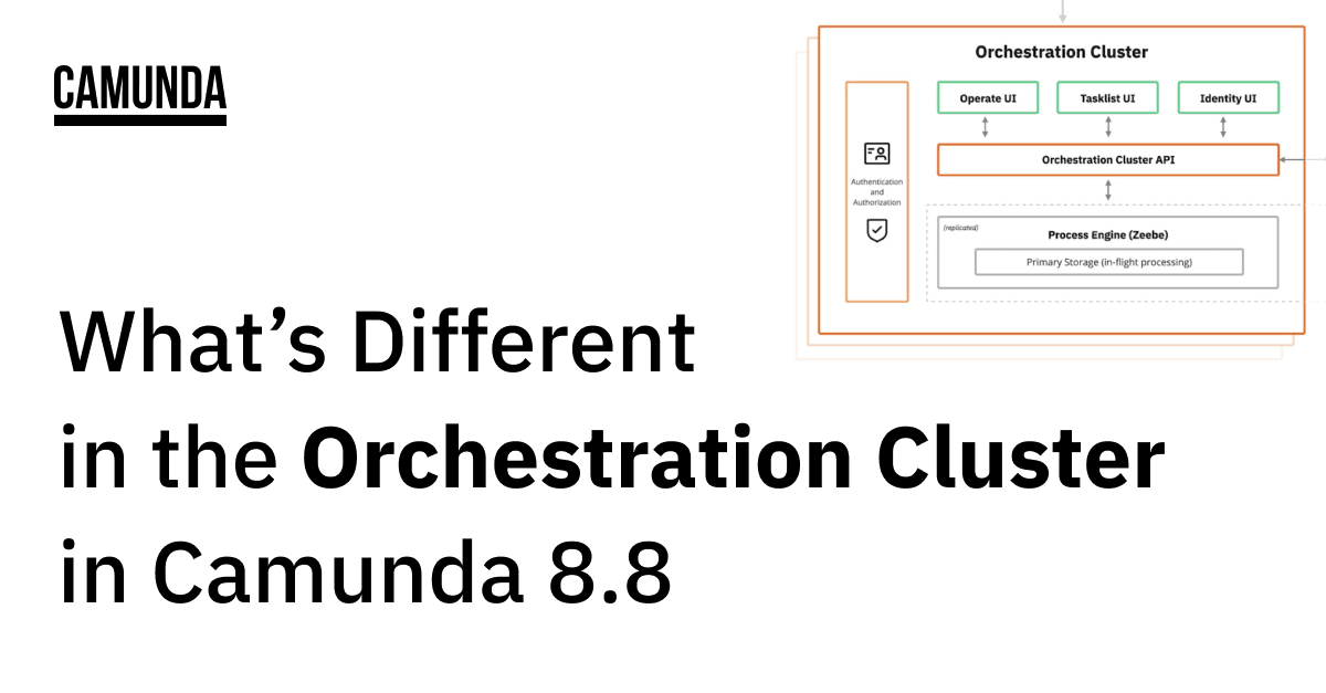 What’s Different in the Orchestration Cluster in Camunda 8.8