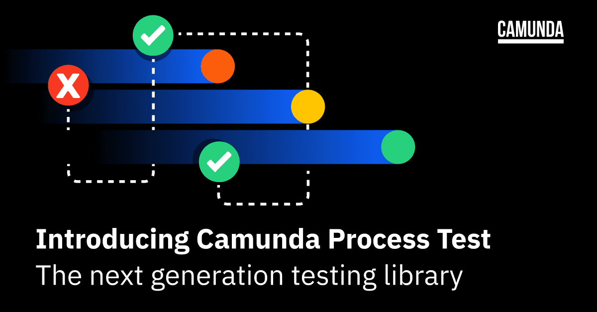Introducing Camunda Process Test—The Next Generation Testing Library